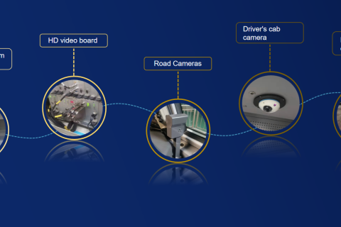 TIENUO upgrade het Locomotief 6A videobewakingssysteem naar een HD-systeem