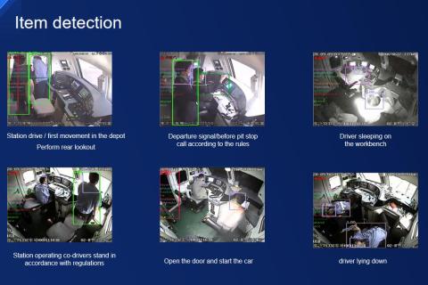 Hoe kan het datagebruik en de analyse van het ingebouwde CCTV-systeem voor rollend materieel worden verbeterd?
