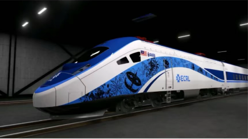 Video Monitoring System for Malaysia East Coast Rail Link (ECRL)