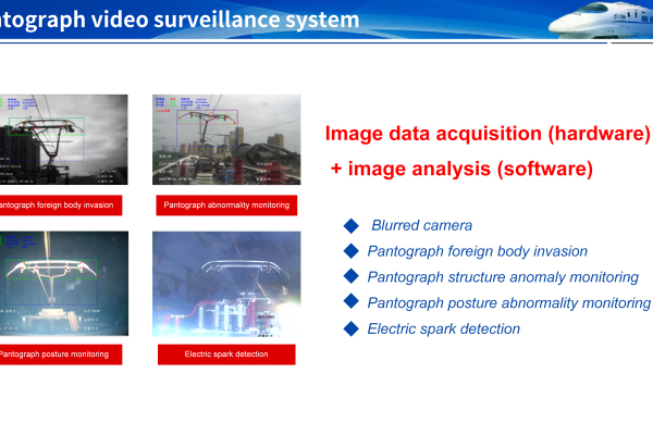 Revolutionizing High-Speed Rail Safety: Discover Our Cutting-Edge Pantograph Video Monitoring and Intelligent Analysis System