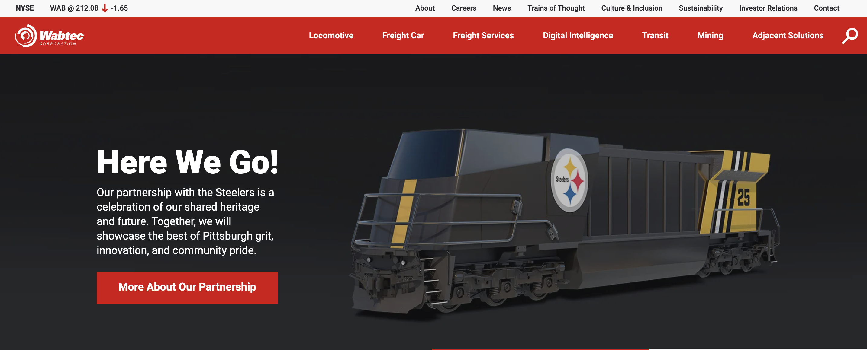 Stereoscopic 3D Inspection Stereoscopic 3D Inspection