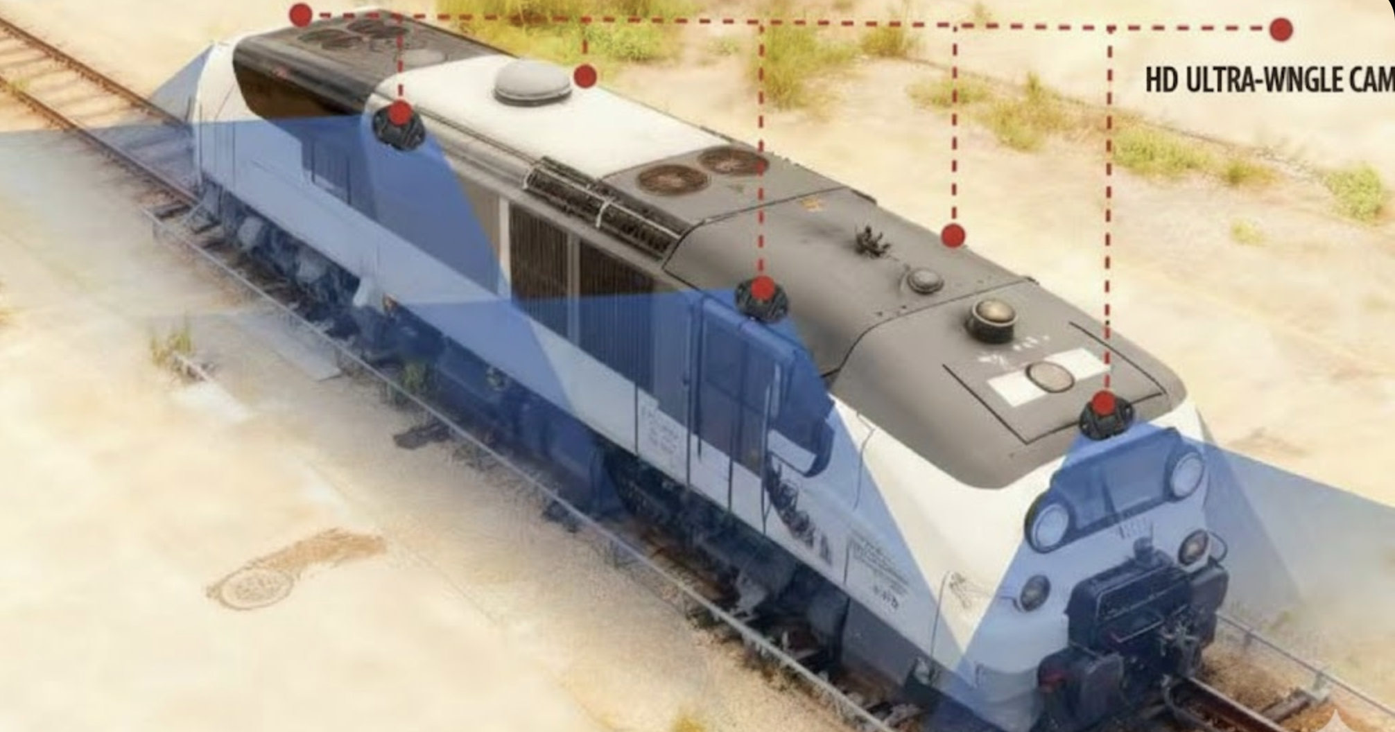 Locomotive 360° panoramic monitoring system