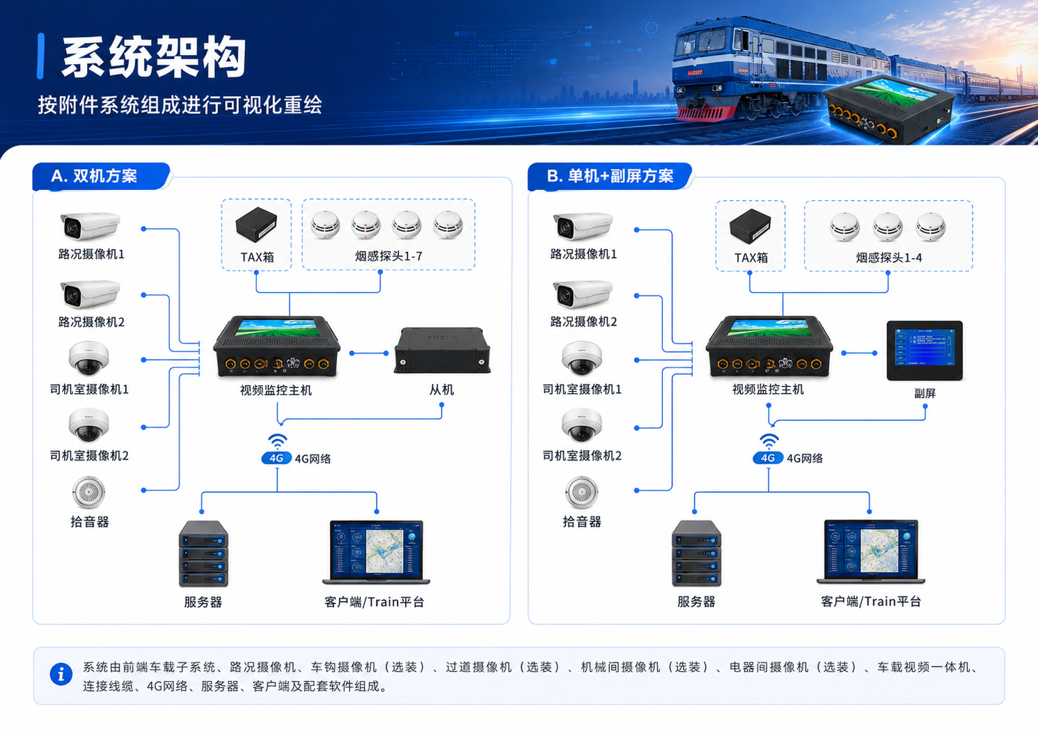 系统架构-2.png