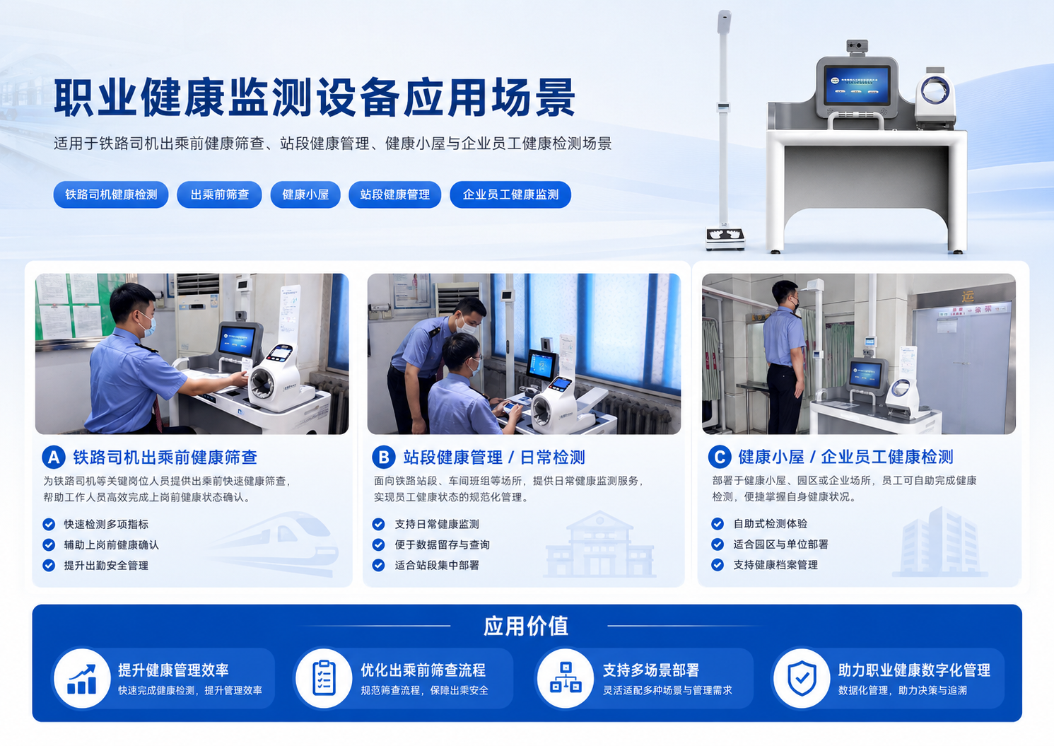 职业健康应用场景.png