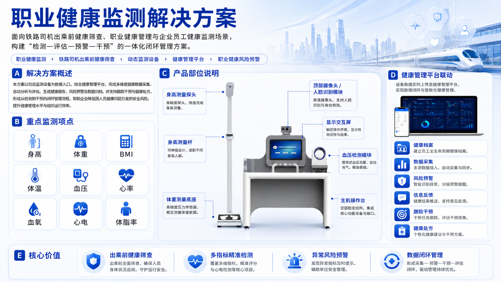 职业健康监测解决方案.png