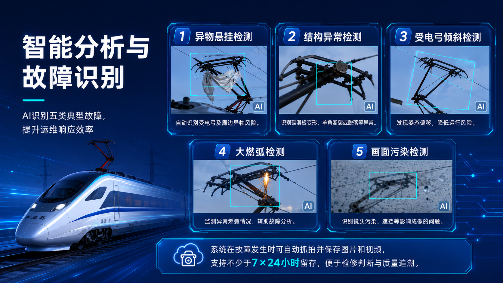 受电弓智能分析.png