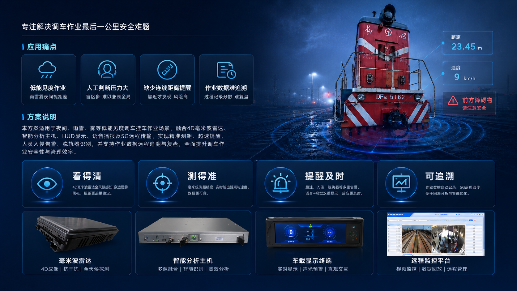 方案概述.png