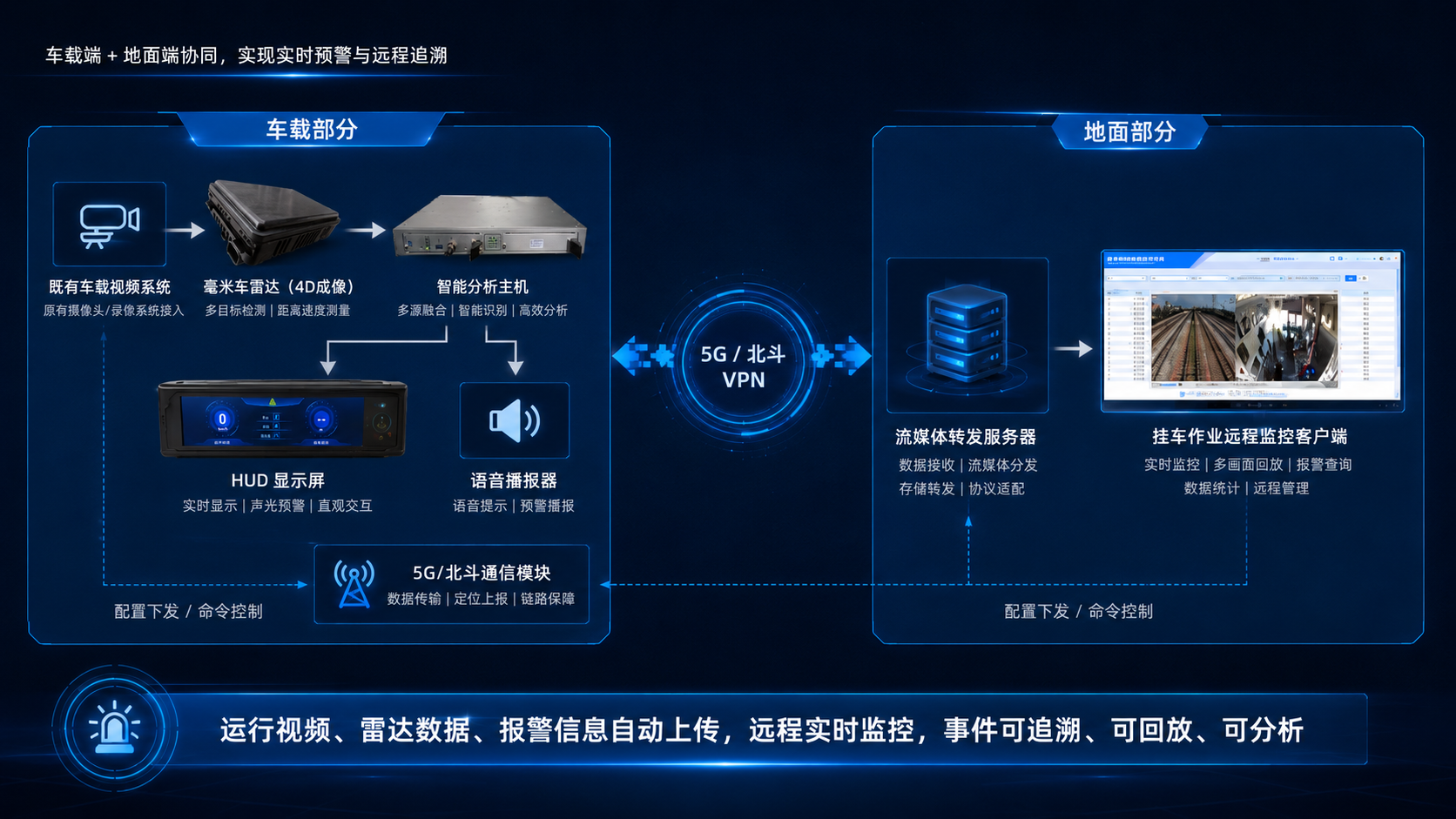 系统架构.png