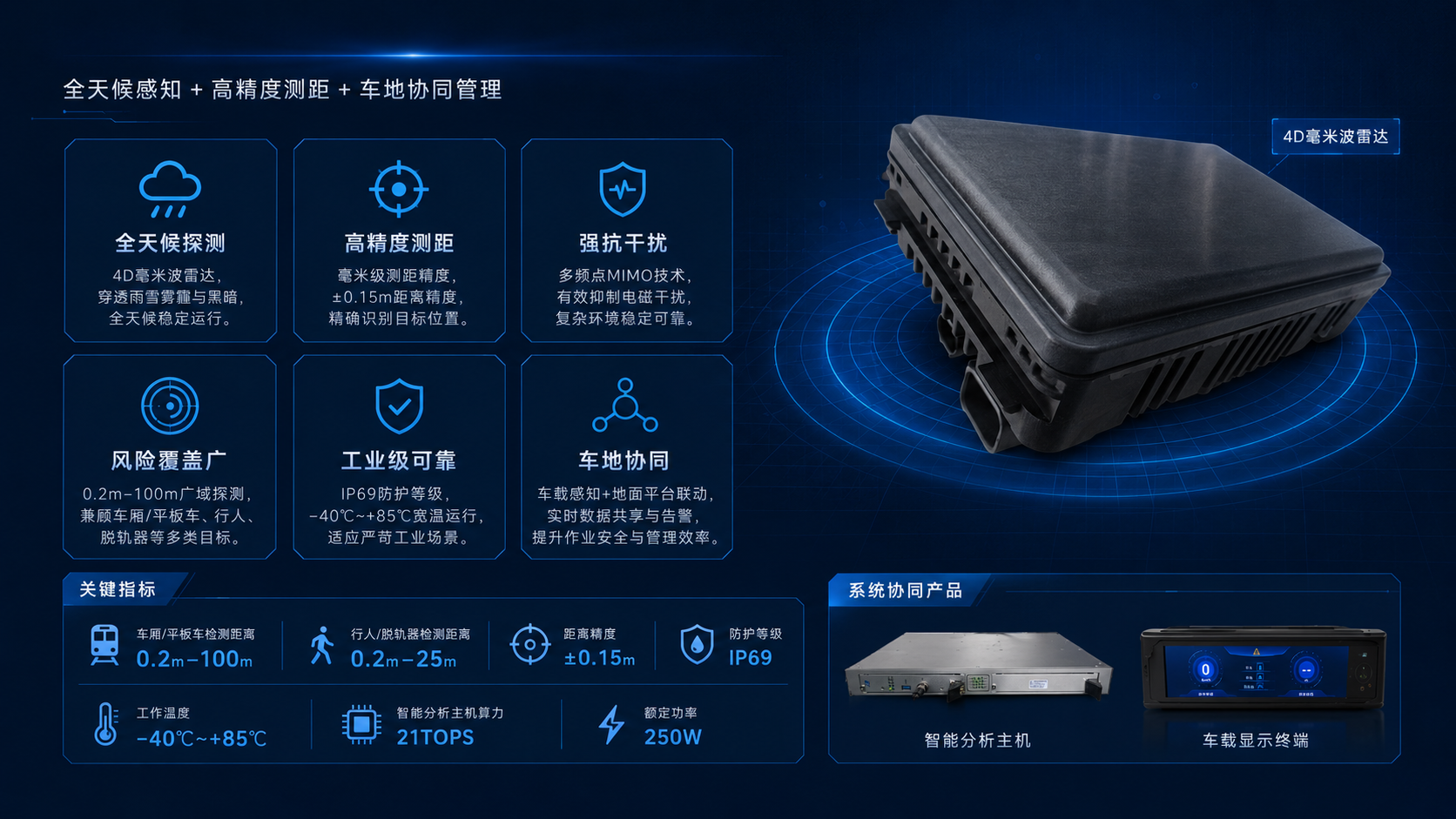 系统优势.png