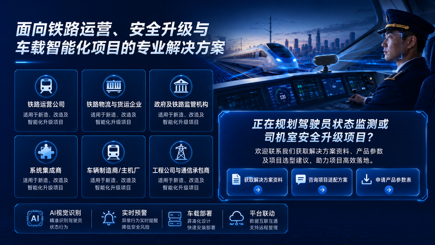 驾驶员状态预警客户群.png