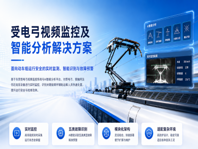 动车组受电弓视频监控及智能分析解决方案