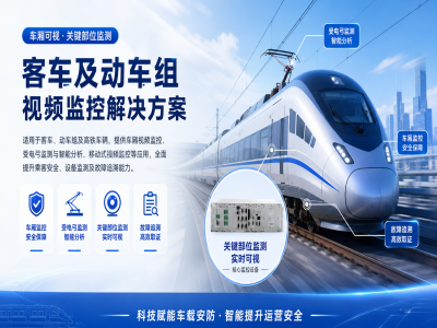 客车及动车组车厢视频监控系统解决方案