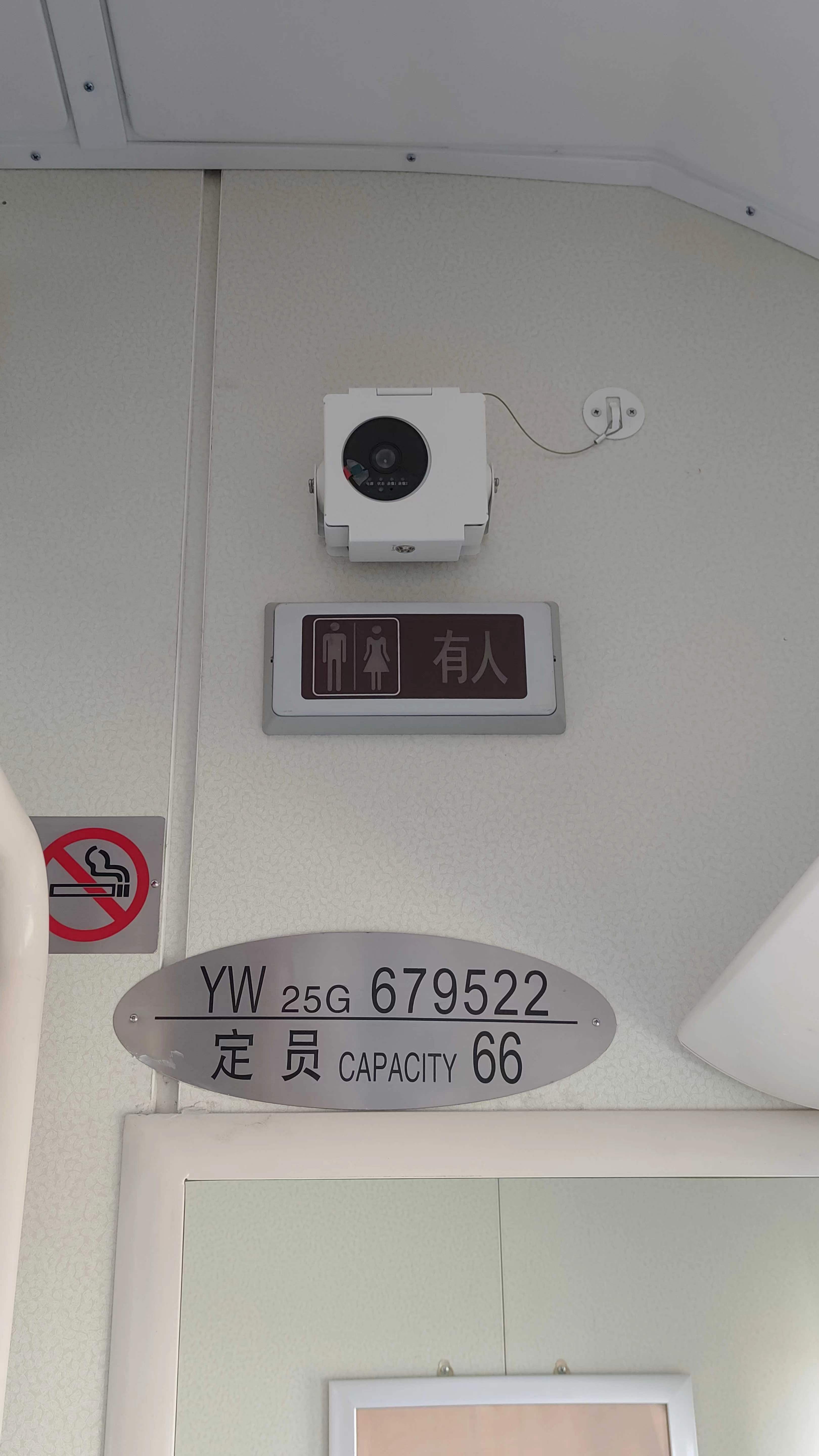 Railway Surveillance Systems Railway Surveillance Systems