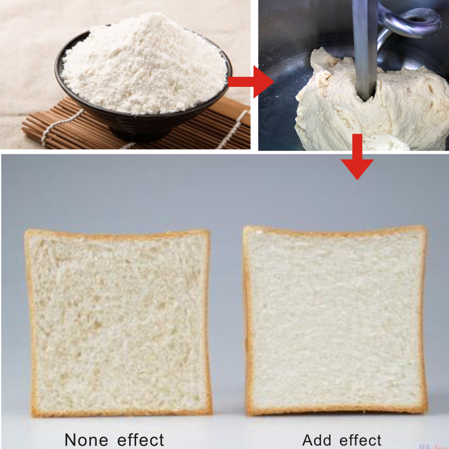 面包改良剂