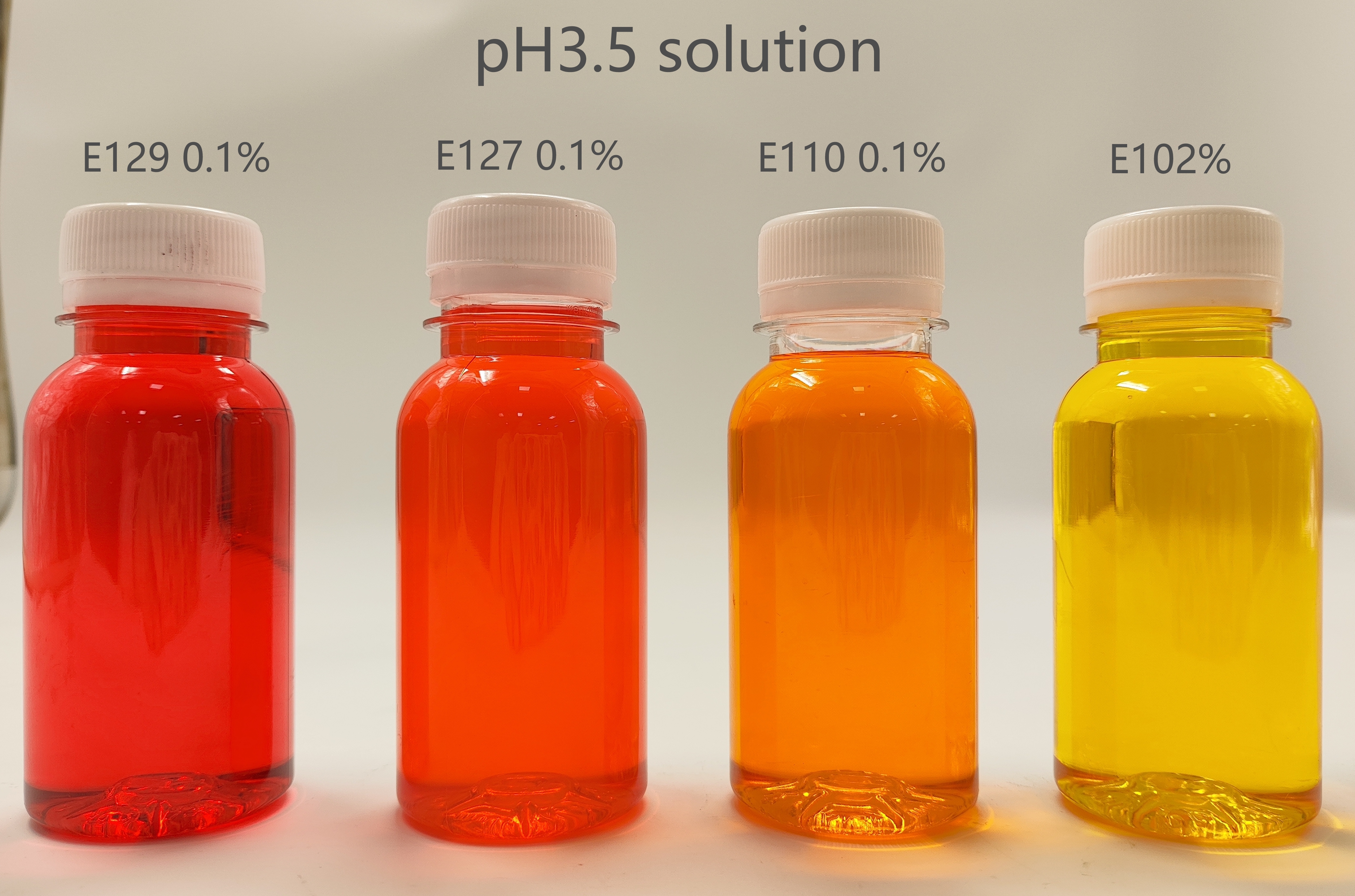 Synthetic Dyes