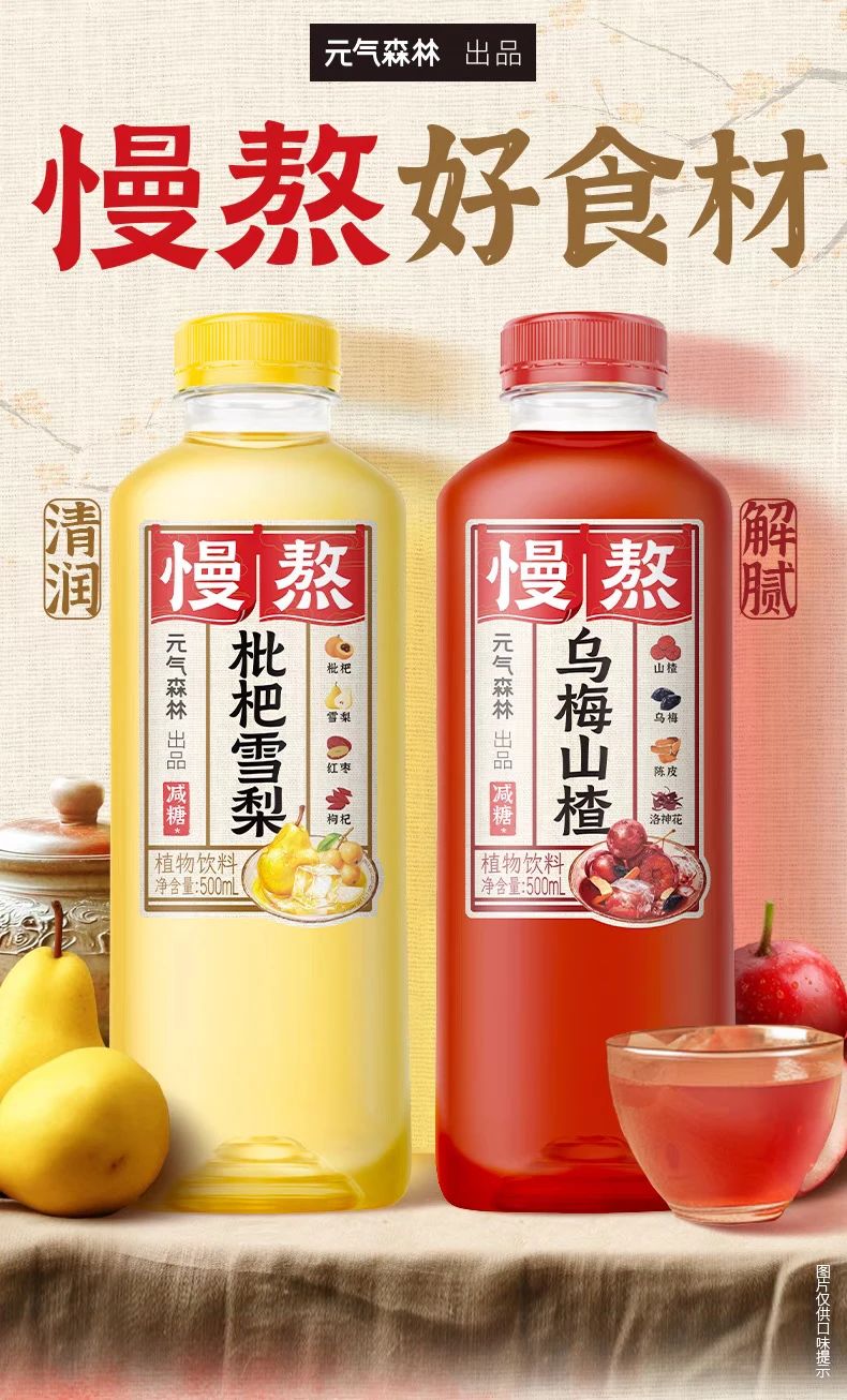 beverage trend