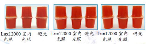 new product