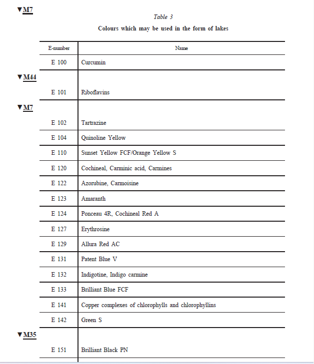 Gardenia (Genipin) Blue Color