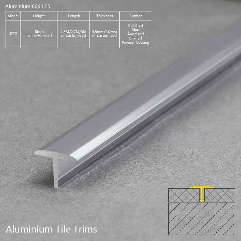 aluminium strips for tiles