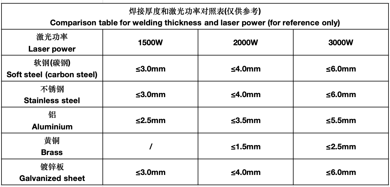 handheld laser welding machine