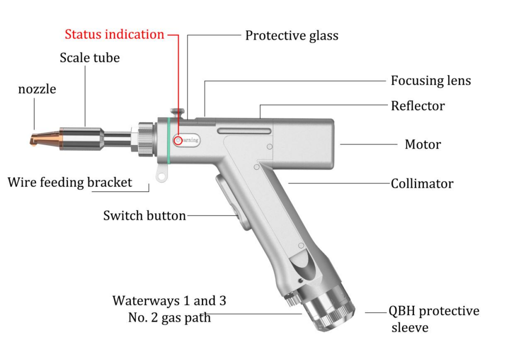 handheld laser machine