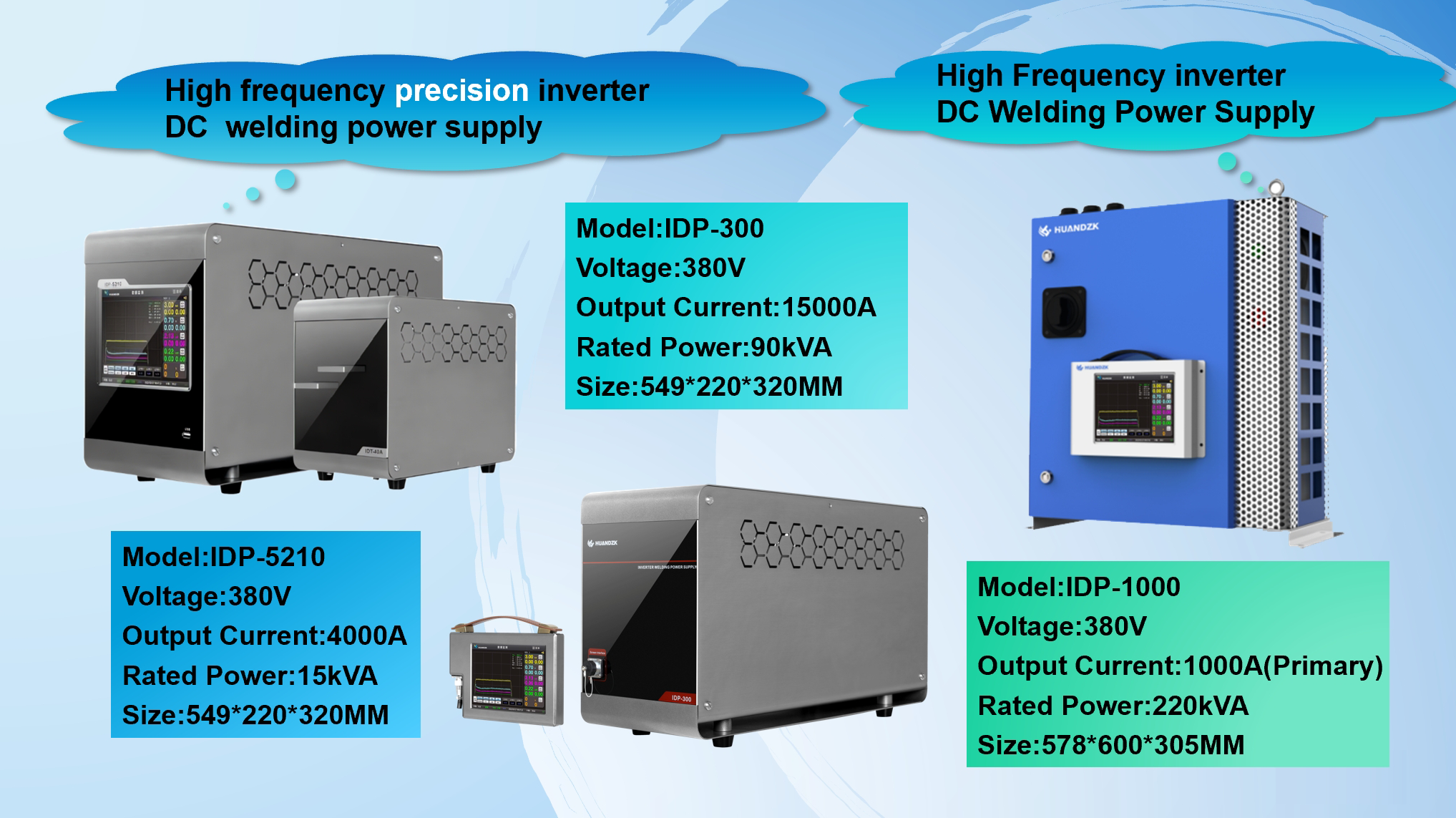 welding analyzer equipment