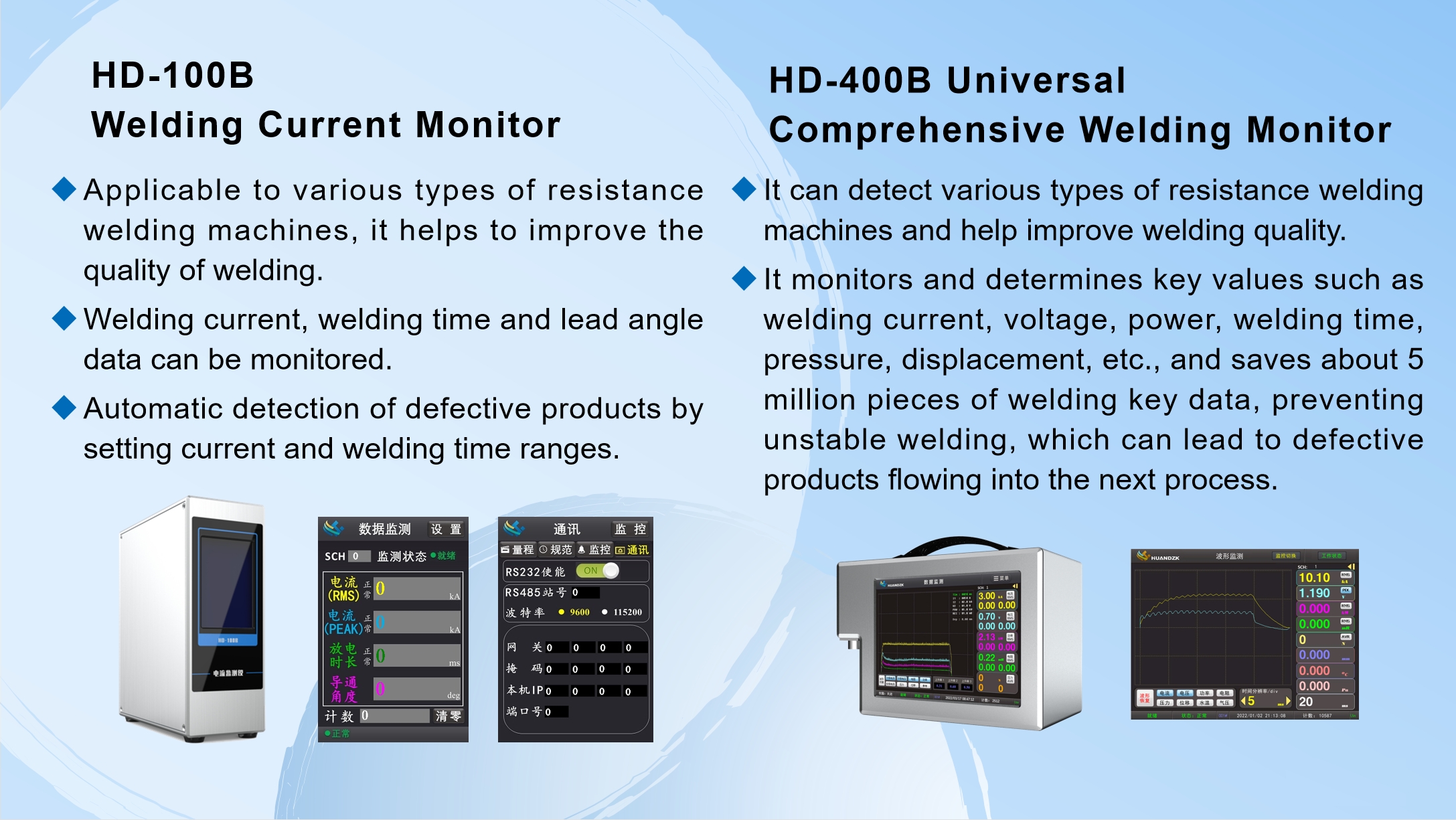 welding analyzer equipment