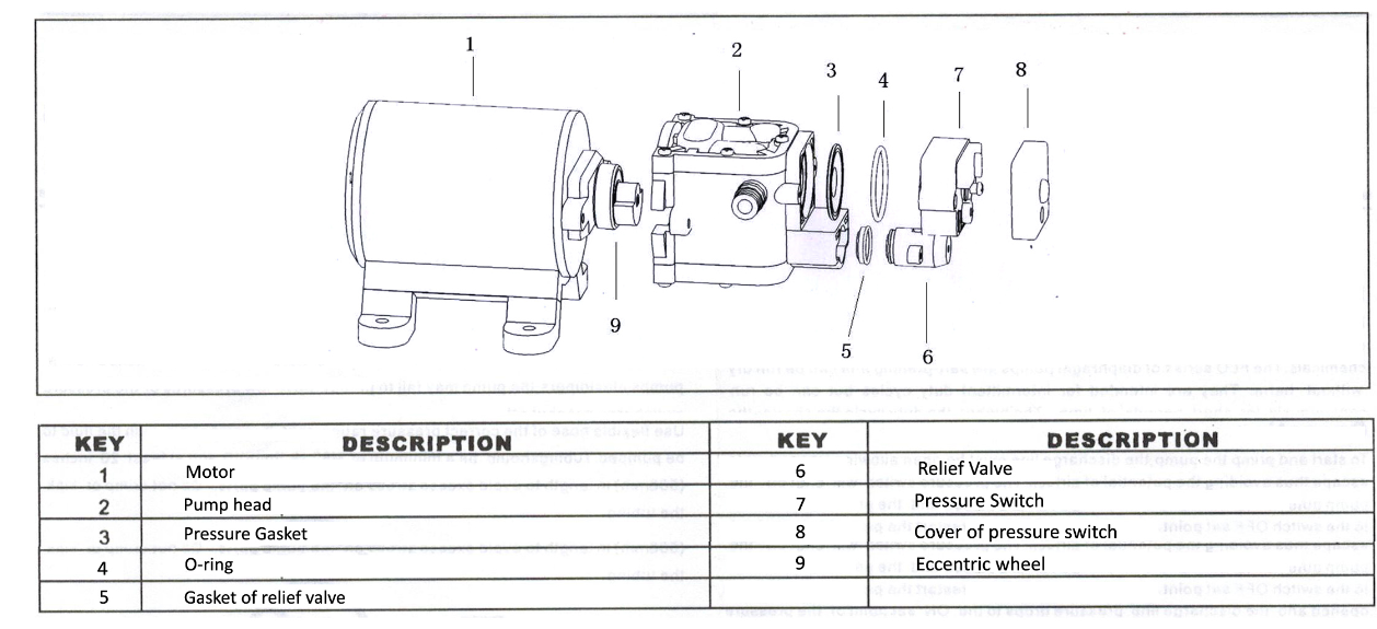 small 24v dc pump