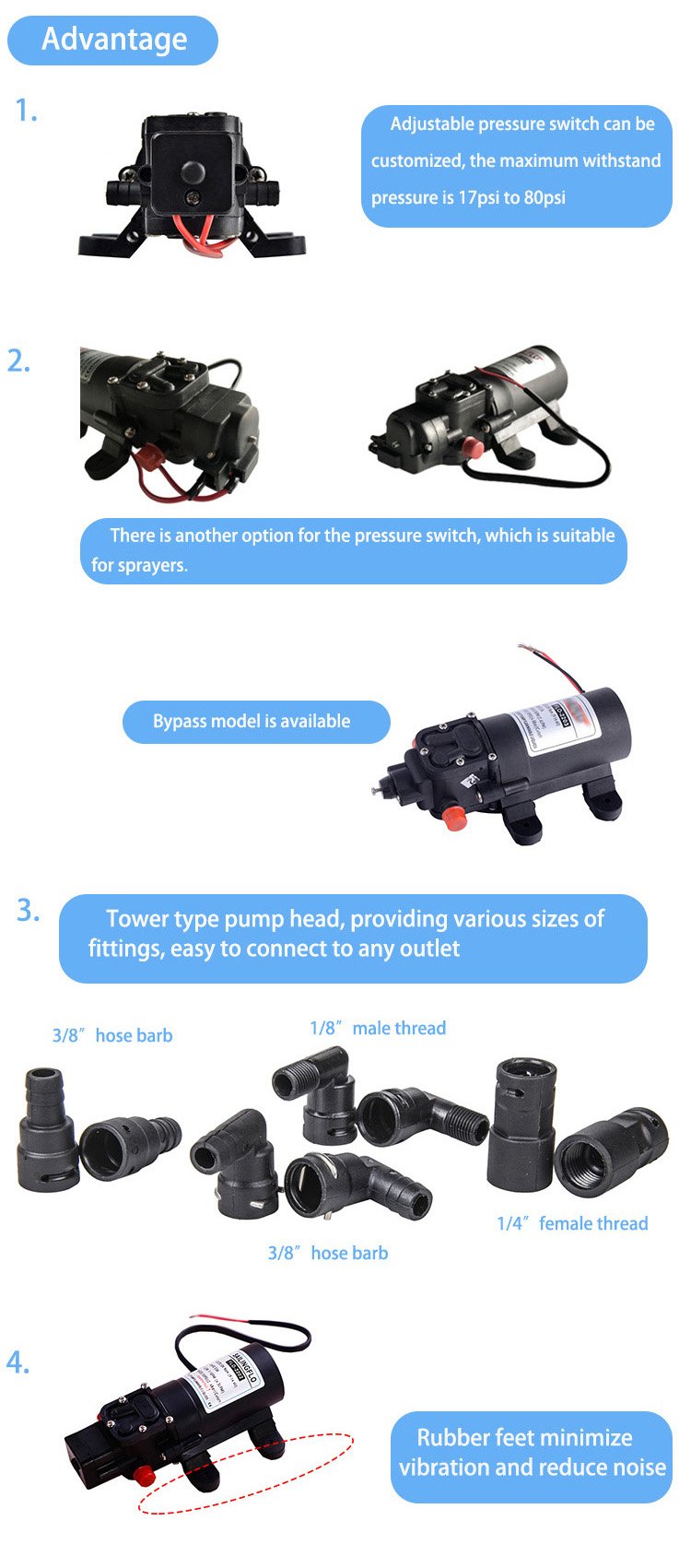 electric water pump