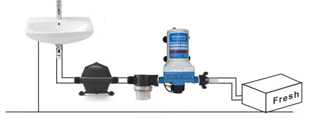 water pressure accumulator tank