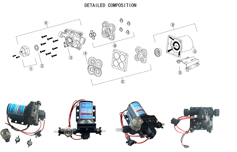 RV water pump 45psi