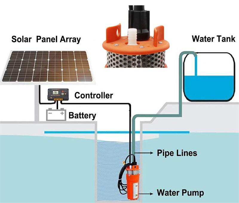 solar water pump