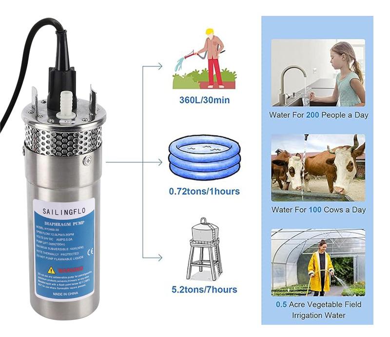 solar powered submersible water pump