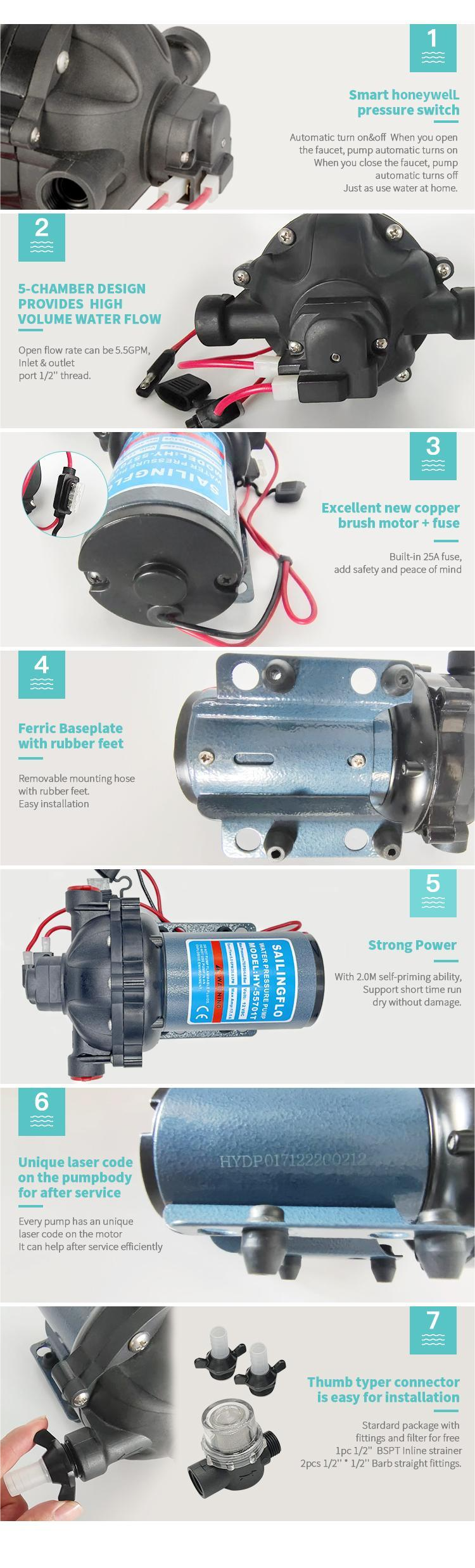 self-priming washdown kit