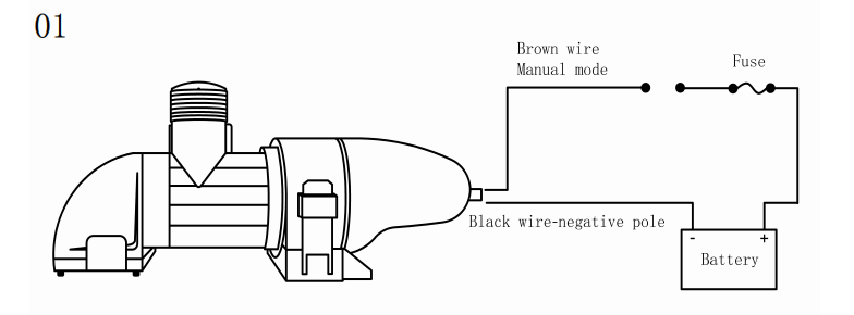 900GPH bilge pump