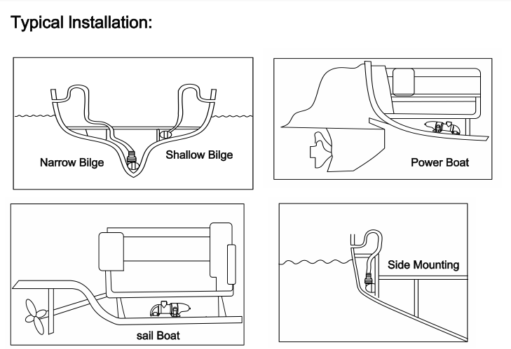 Automatic low profile bilge pump