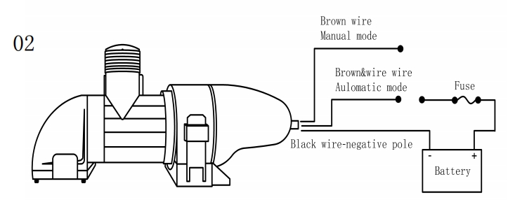 bilge pump submersible