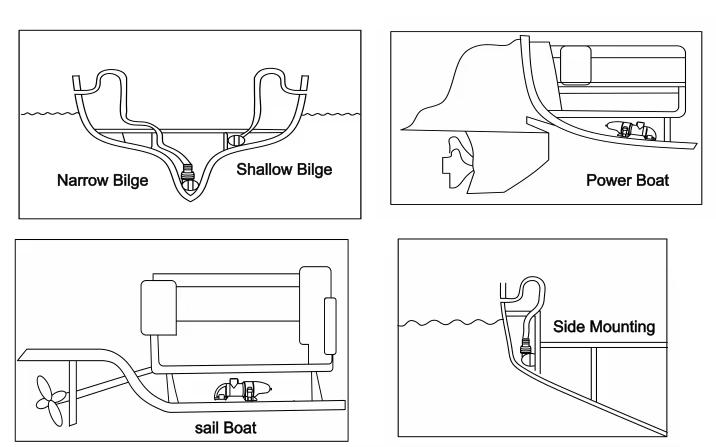 marine bilge pump