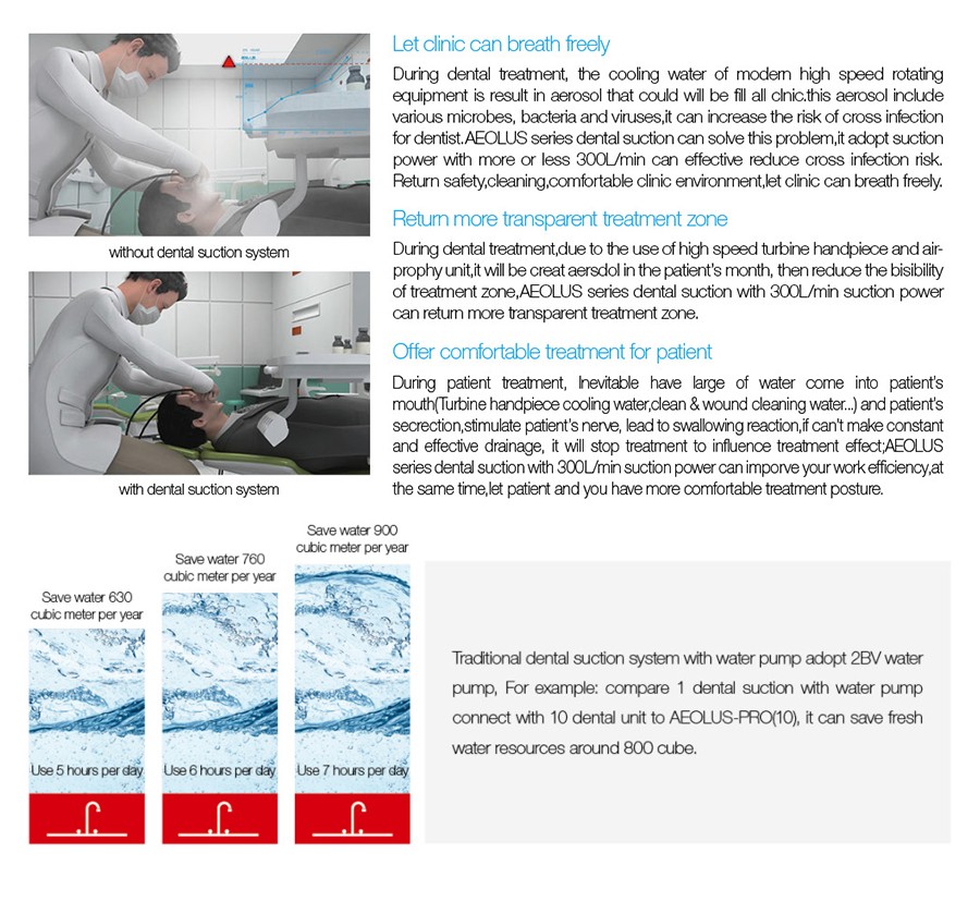 dental suction unit