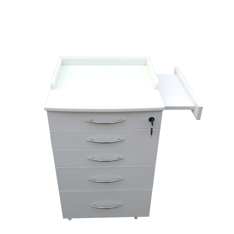 Dental Furniture Dental Cabinets