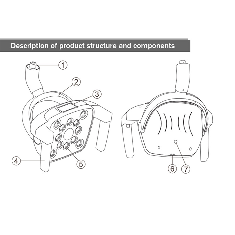 Dental Chair Spare Parts Led Light With 12 Bulbs