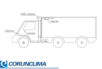 direct engine drive refrigeration unit