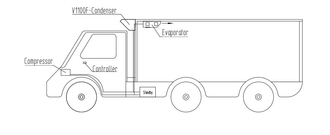 direct engine drive refrigeration system