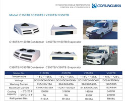 Electric powered reefer units