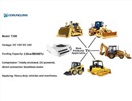 air conditioner for asphalt pavers