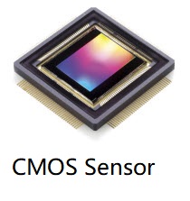Medical CCD sensor