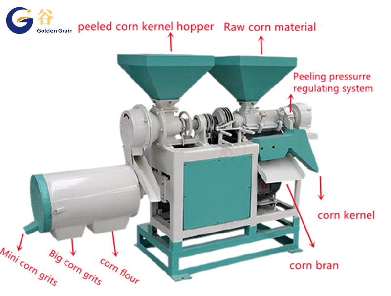 kernel and flour milling machine