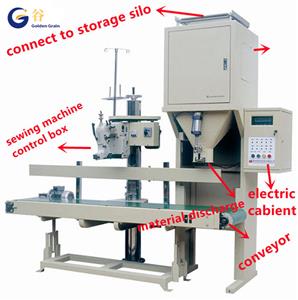 Comparaison de l'efficacité et du rendement entre une machine d'emballage de riz automatique et une machine d'emballage ordinaire
