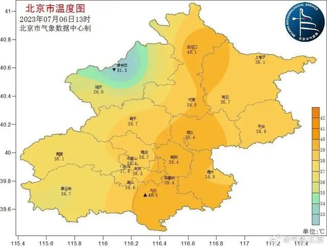 BEIJING experienced hot weather & temperature over 40 ℃