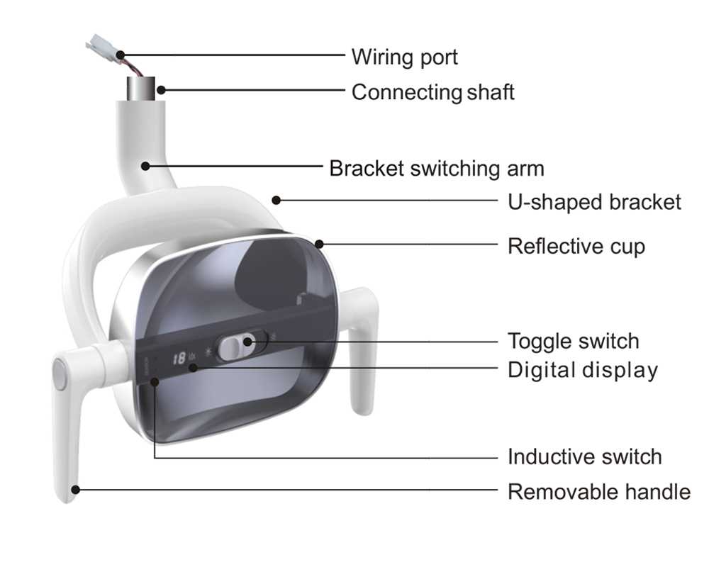 dental chair light